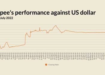 Rupee remains stable against US dollar