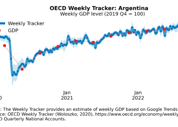 Surprising Search Trends on Google by Pakistanis in 2024
