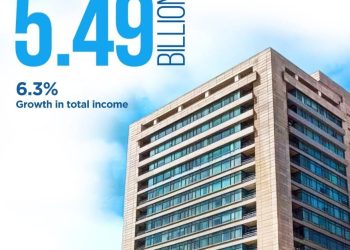 BankIslami Reports PKR 5.49 Billion Profit in Q1’25, Launches Pakistan’s First Islamic Digital Banking Experience ‘aik’