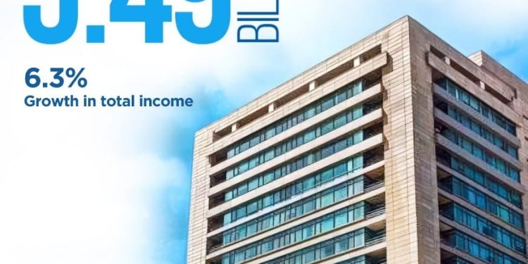 BankIslami Reports PKR 5.49 Billion Profit in Q1’25, Launches Pakistan’s First Islamic Digital Banking Experience ‘aik’