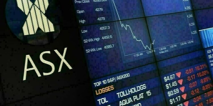 Australia shares muted; all eyes on Fed meeting