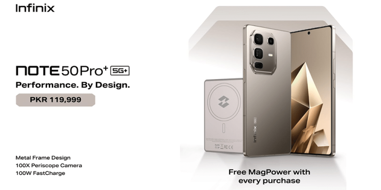NOTE 50 Pro+ 5G: The Newest Addition to NOTE 50 Series with Revolutionary 100W Charging