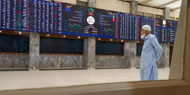 KSE-100 closes over 250 points lower as late-selling erases intra-day gains
