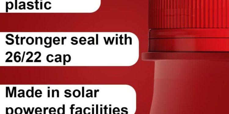 Cola NEXT Leads the Way: Unveiling Pakistan’s Most Sustainable PET Bottle Innovation