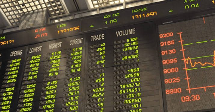 Stock Market Surges as Index Crosses 139,000 Mark Again
