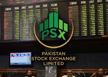PSX Closes at ‘All-Time High’ as KSE-100 Crosses 147,000 Points