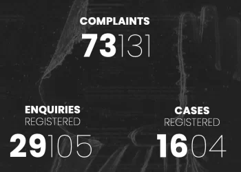 Cybercrime surges 35% in Pakistan in 2025 amid govt’s push for cryptocurrency legalisation, digital currency launch