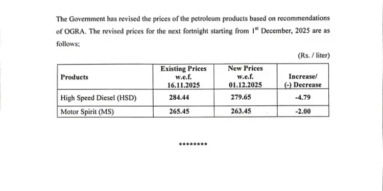 Pakistan govt slashes petrol price by Rs2, diesel by Rs4.79 per litre