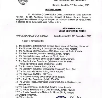.A snap of the notification issued by the chief secretary of SIndh on Dec 31, 2025. - SGA&amp;D Sindh