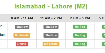 Motorways now open for traffic, say police following partial closure due to dense fog conditions