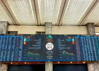 Record rally continues as KSE-100 jumps nearly 1,400 points in early trade