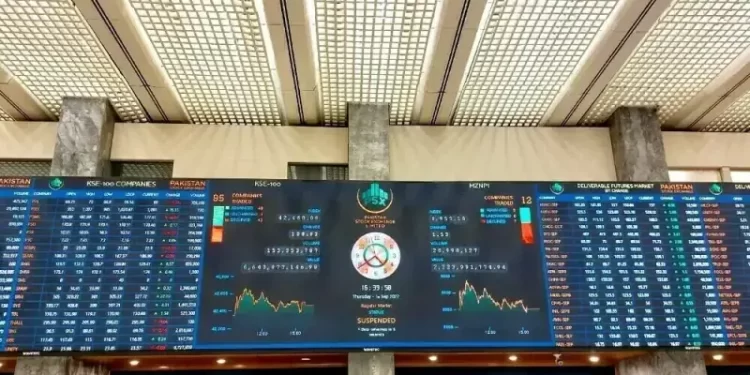 Record rally continues as KSE-100 jumps nearly 1,400 points in early trade