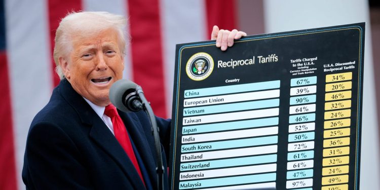 Trump's tariffs look for a rebound