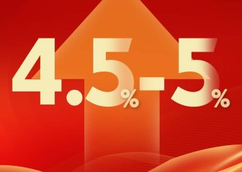 China sets 2026 Economic Growth Target at 4.5-5 pct