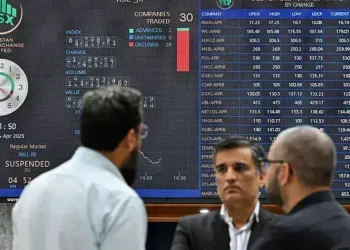 Seling grips bourse, KSE-100 sheds over 1,000 points in early trade