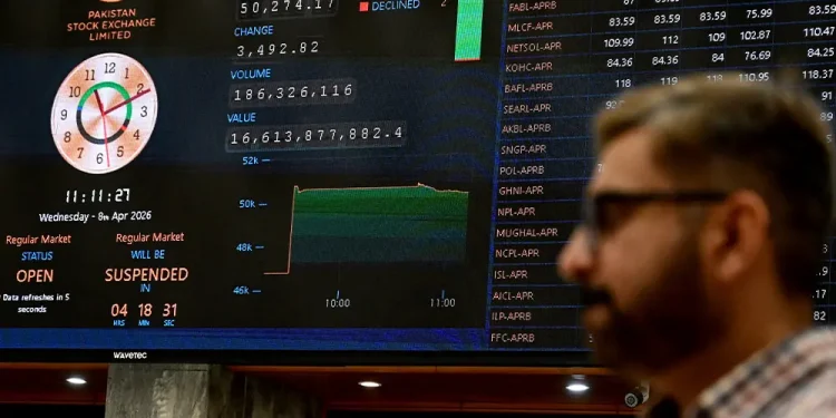 Pakistan-brokered ceasefire ignites historic rally, KSE-100 up over 12,000 points