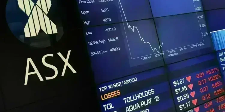 Australian shares close at 4-week high on short covering but Mideast concerns linger - Markets